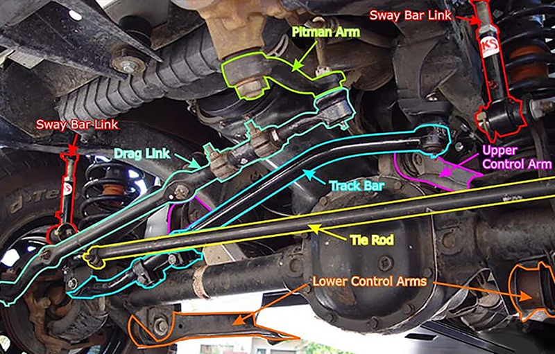 How to Fix Jeep Grand Cherokee Death Rattle: Expert Solutions