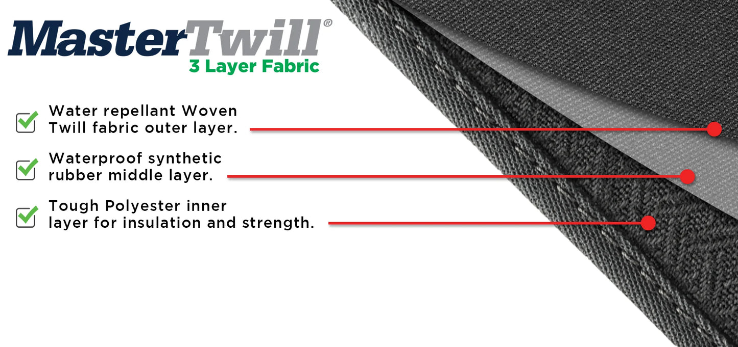 MasterTop Ultimate Summer Combo Tops in MasterTwill® Fabric for JKU 07-10 model years with Factory Softop Hardware