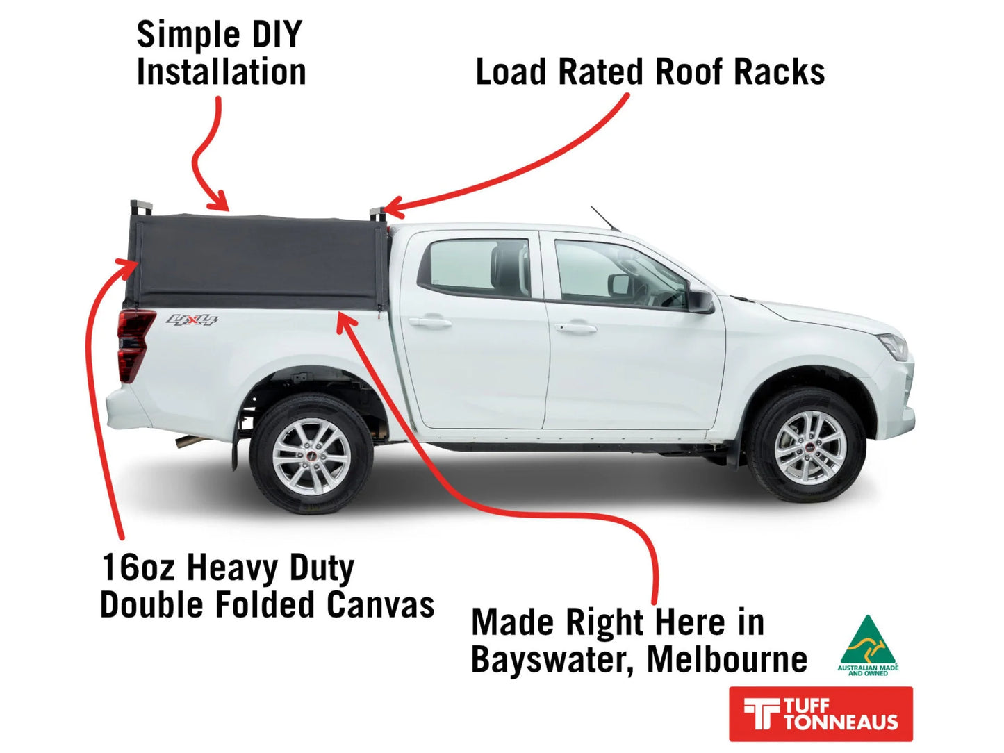 Tuff Tonneaus - Tuff Canvas Canopy For JT Gladiator