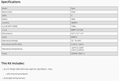 Ironman 4x4 - 40W Bright Cube SPOT Beam LED Cube Light - 81 x 75mm (Pair) - CLEAR ILED80B