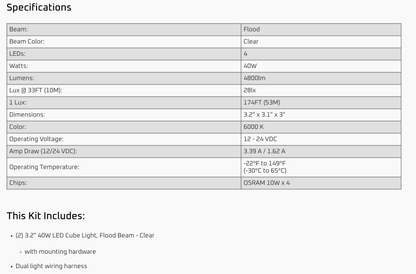 Ironman 4x4 - 40W Bright CUBE Flood Beam LED Cube Light - 81 x 75mm (Pair) - CLEAR ILED80BF
